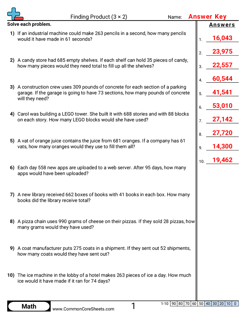 Multiplication Worksheets - 3-digit-x-2-digit worksheet