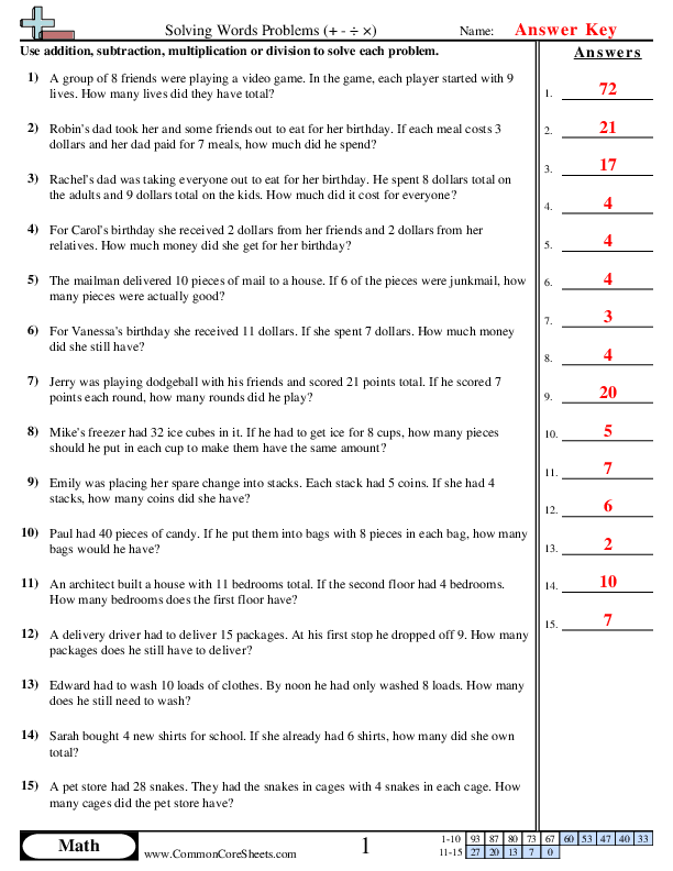  - add-sub-mult-div worksheet