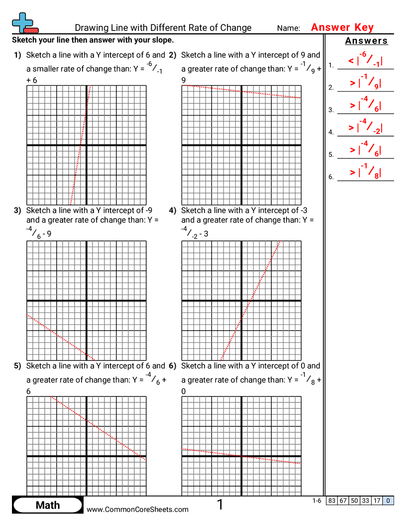8f2 Worksheets - drawing-line-with-different-rate-of-change worksheet