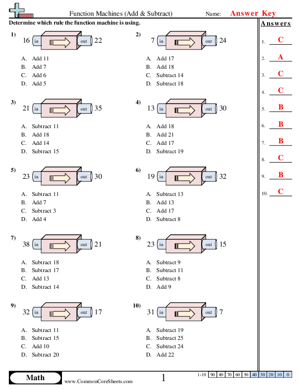  - adding-subtracting-below-50-multiple-choice worksheet