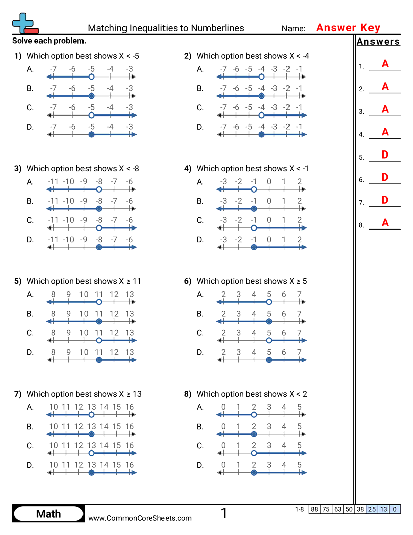 Algebra Worksheets - matching-inequalities-to-numberlines worksheet