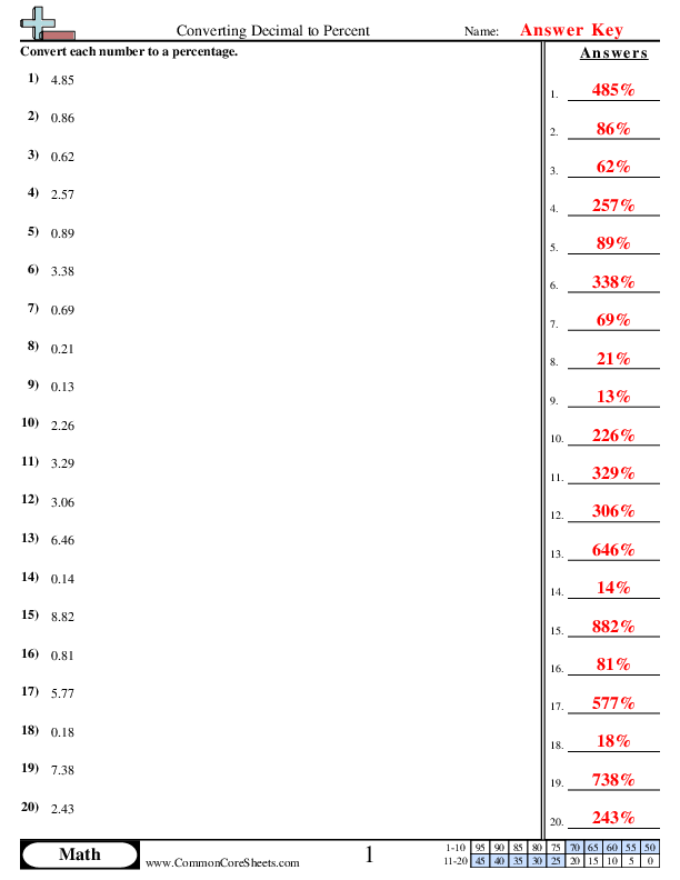  - converting-decimal-to-percent worksheet