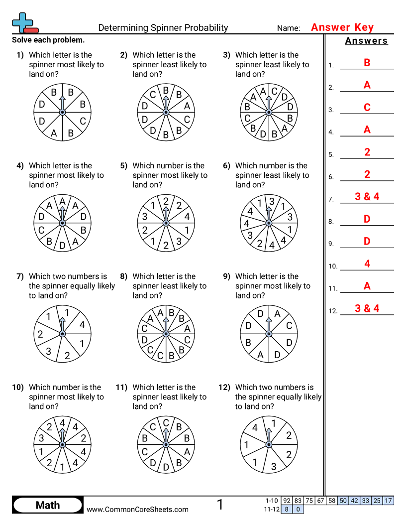 determining probability Worksheets - determining-spinner-probability worksheet