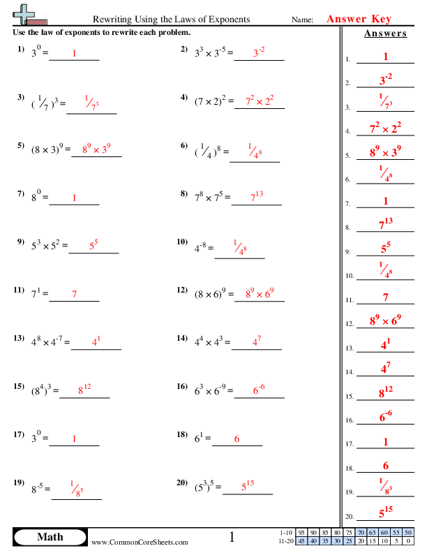  - rewriting-using-the-laws-of-exponents worksheet