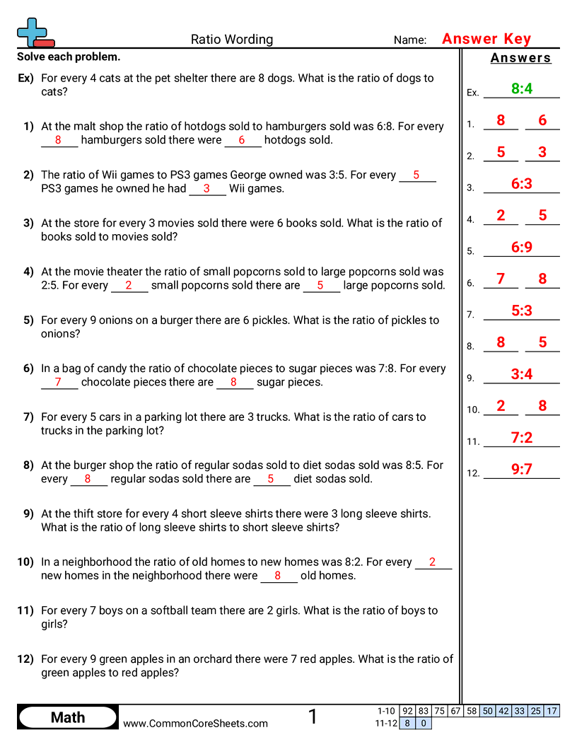 Ratio Worksheets - ratio-wording worksheet