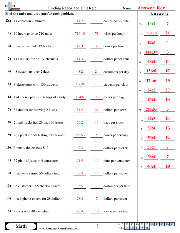  - ratios-and-unit-rates worksheet