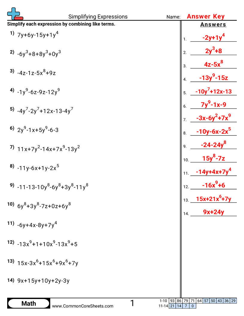 Algebra Worksheets - simplifying-expressions worksheet