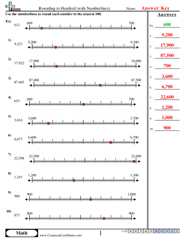  - rounding-to-hundreds-with-numberline worksheet