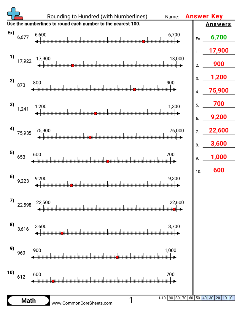 Rounding Worksheets - rounding-to-hundreds-with-numberline worksheet