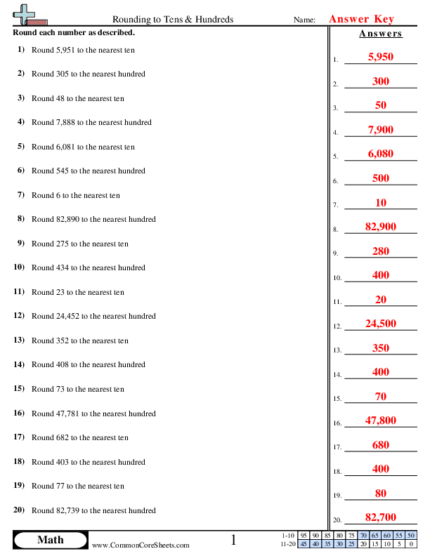  - rounding-to-tens-hundreds worksheet