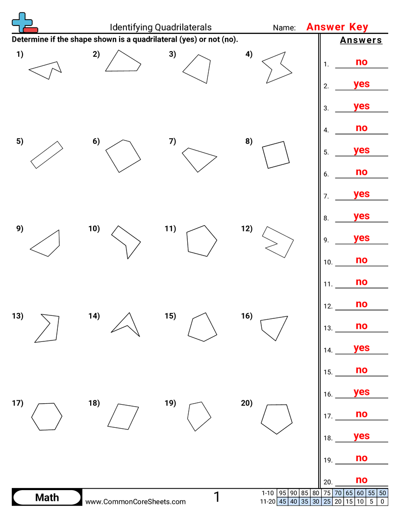 Shapes Worksheets - identifying-quadrilaterals worksheet