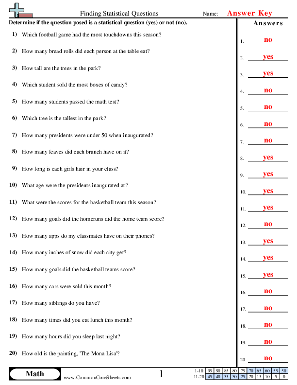  - finding-statistical-questions worksheet