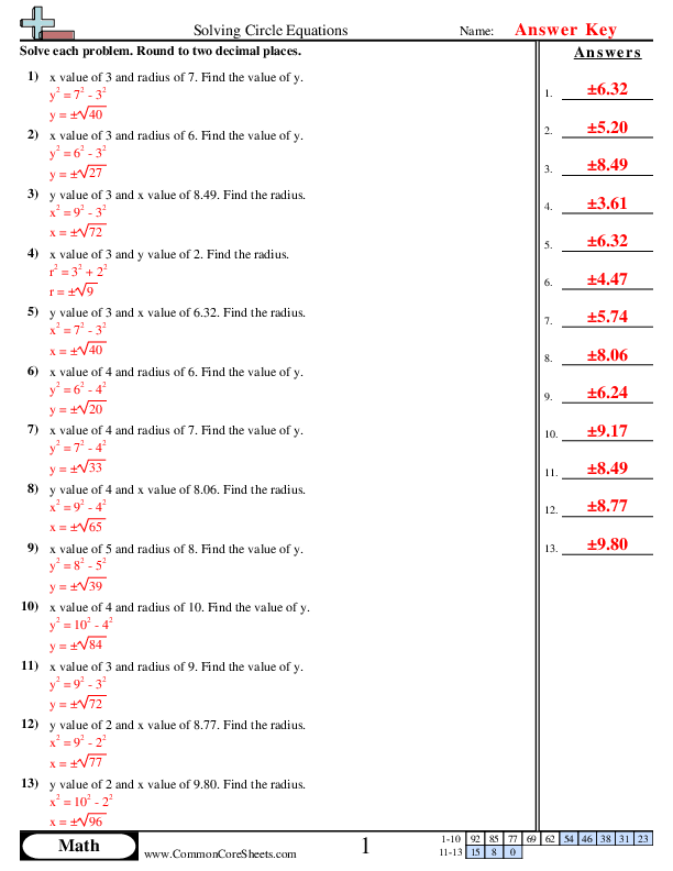  - solving-circle-equations worksheet