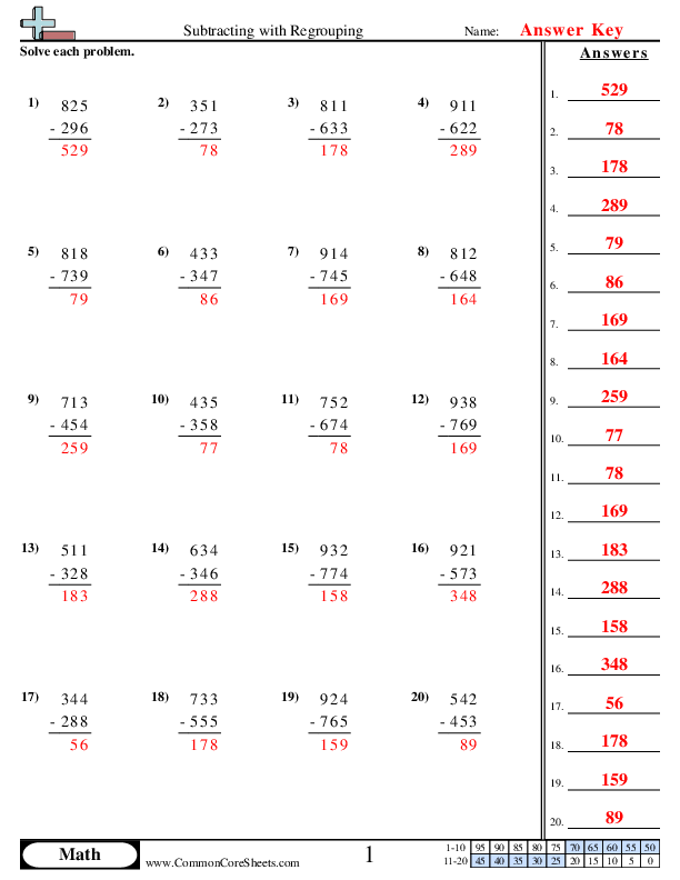  - subtracting-with-regrouping worksheet