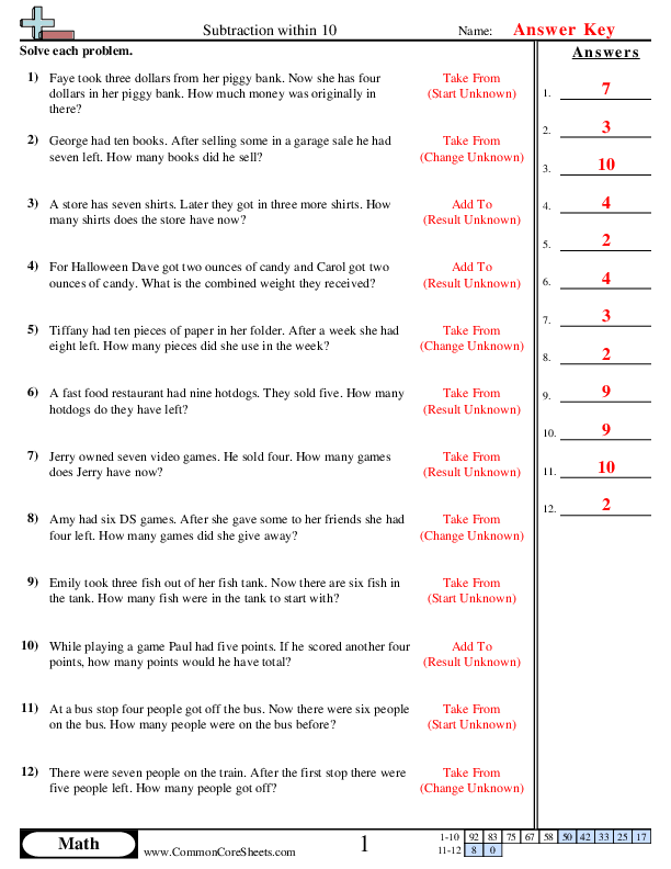  - word-subtraction-within-10 worksheet