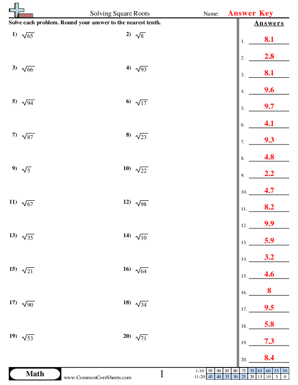  - solving-square-roots worksheet