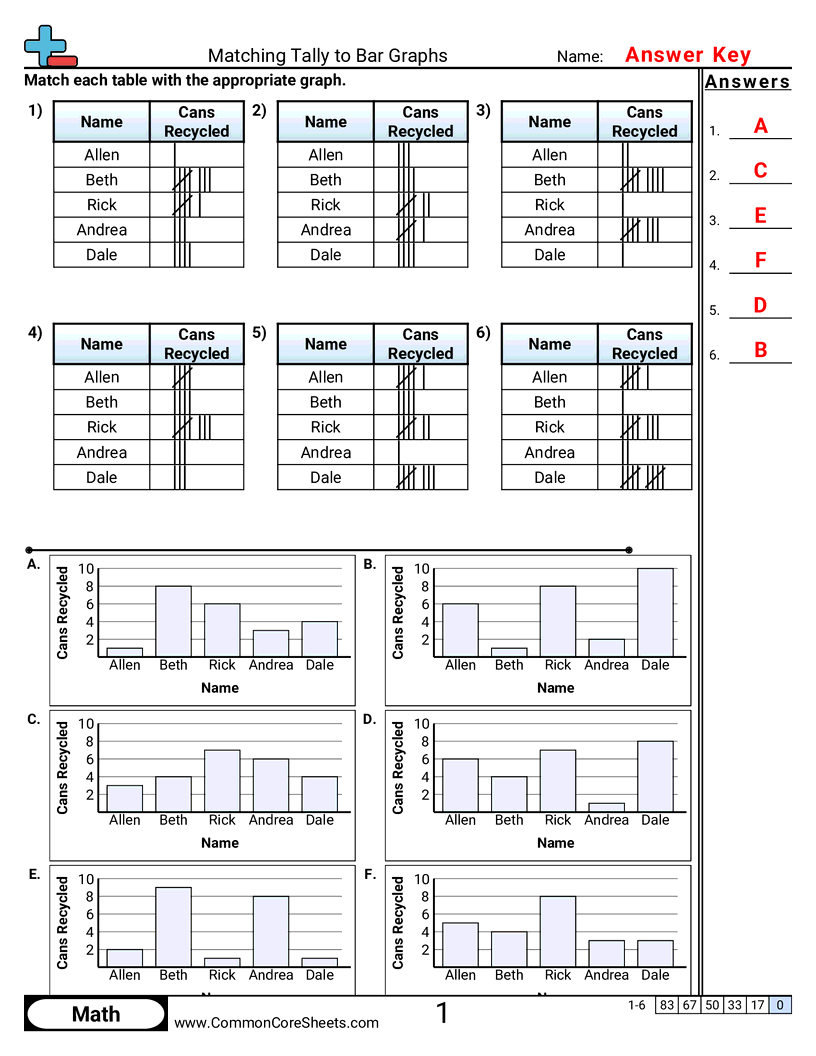 Tally Worksheets - matching-tally-to-bar-graph worksheet