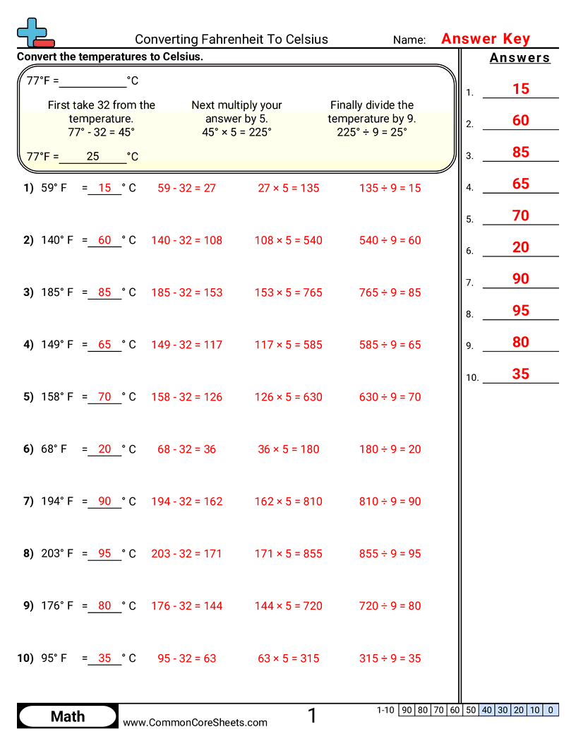 Temperature Worksheets - fahrenheit-to-celsius worksheet