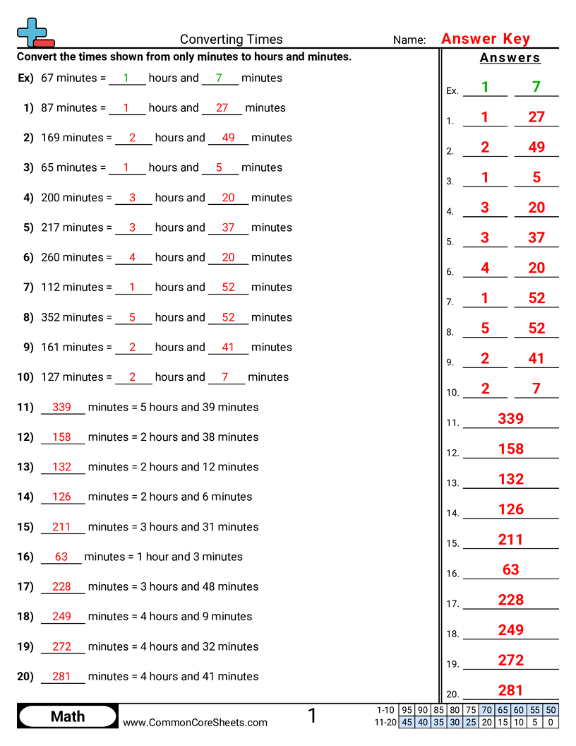 3md1 Worksheets - converting-times worksheet