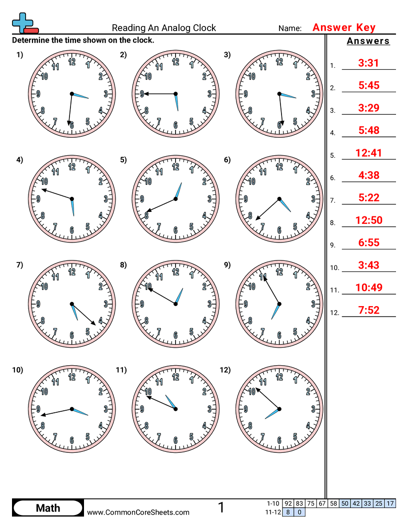 Time Worksheets - reading-a-clock-1-minute-increments worksheet