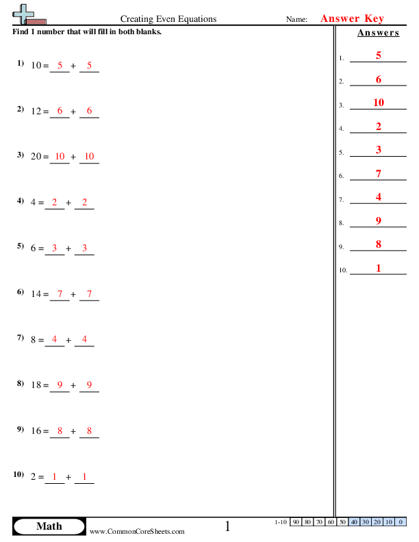  - creating-even-equations worksheet