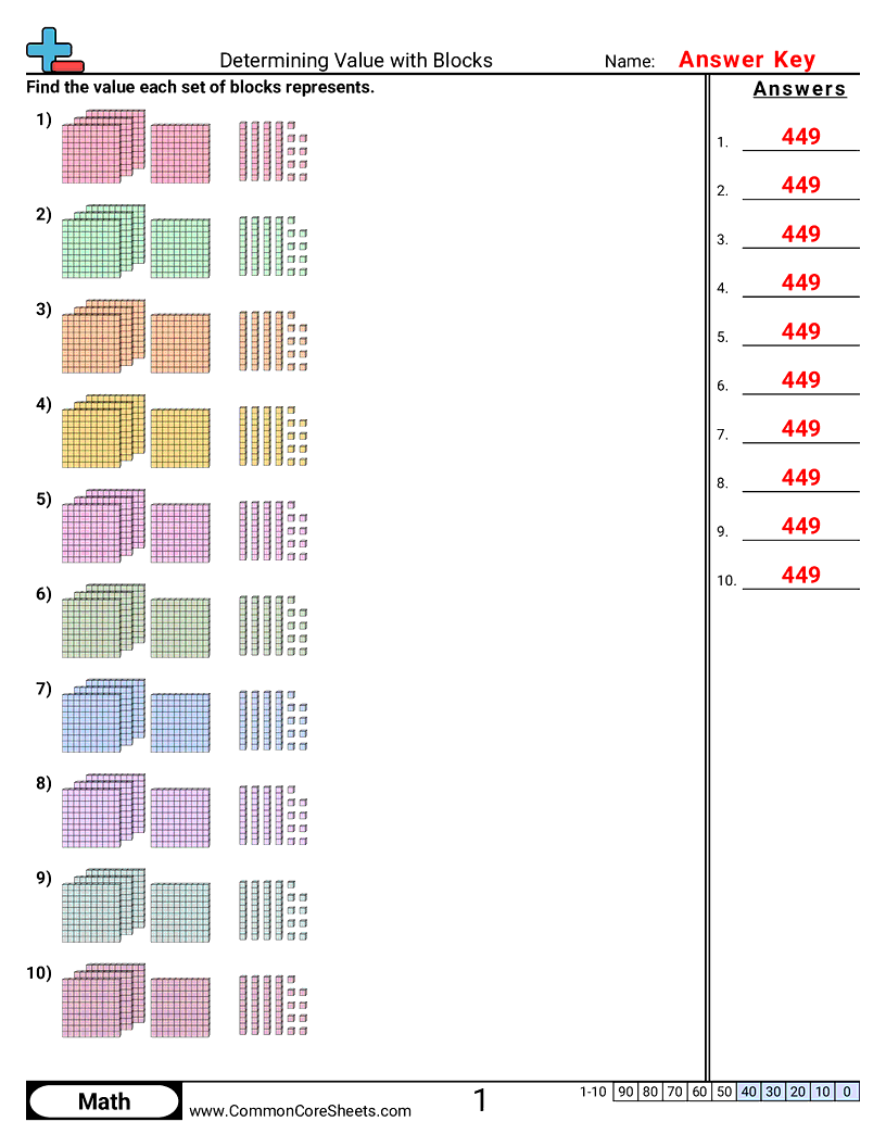 Value & Place Value Worksheets - determining-value-with-1000-blocks worksheet
