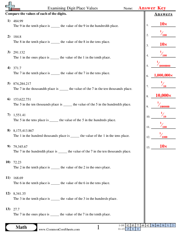  - examining-digit-place-values worksheet