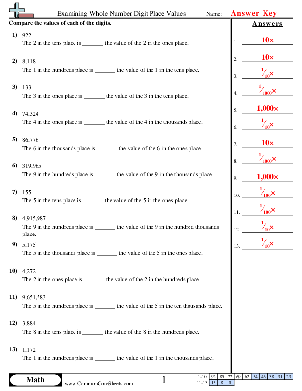  - examining-whole-number-digit-place-values worksheet