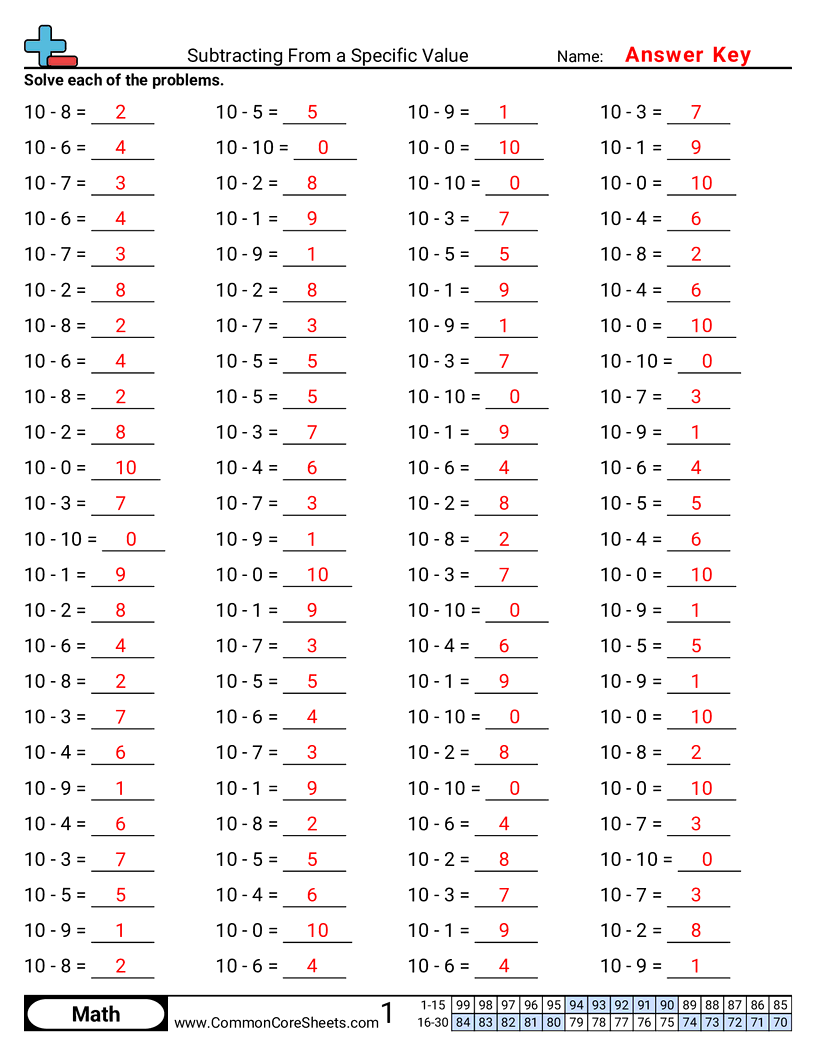 koa5 Worksheets - subtracting-from-a-specific-value worksheet