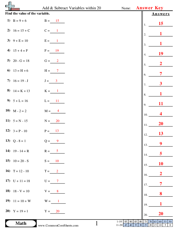  - add-subtract-within-20 worksheet