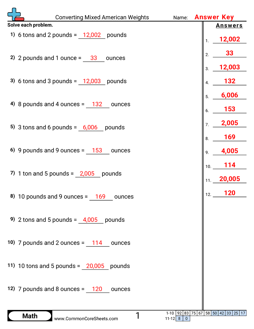 Related worksheet