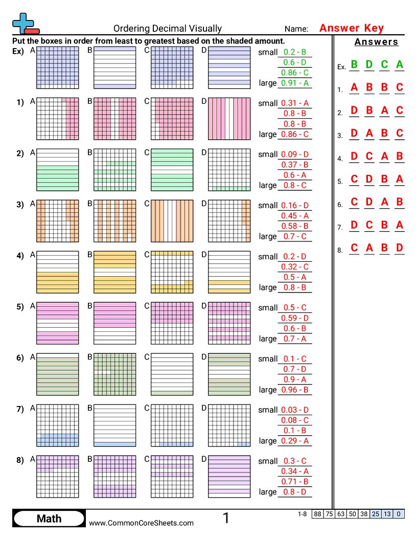 Related worksheet