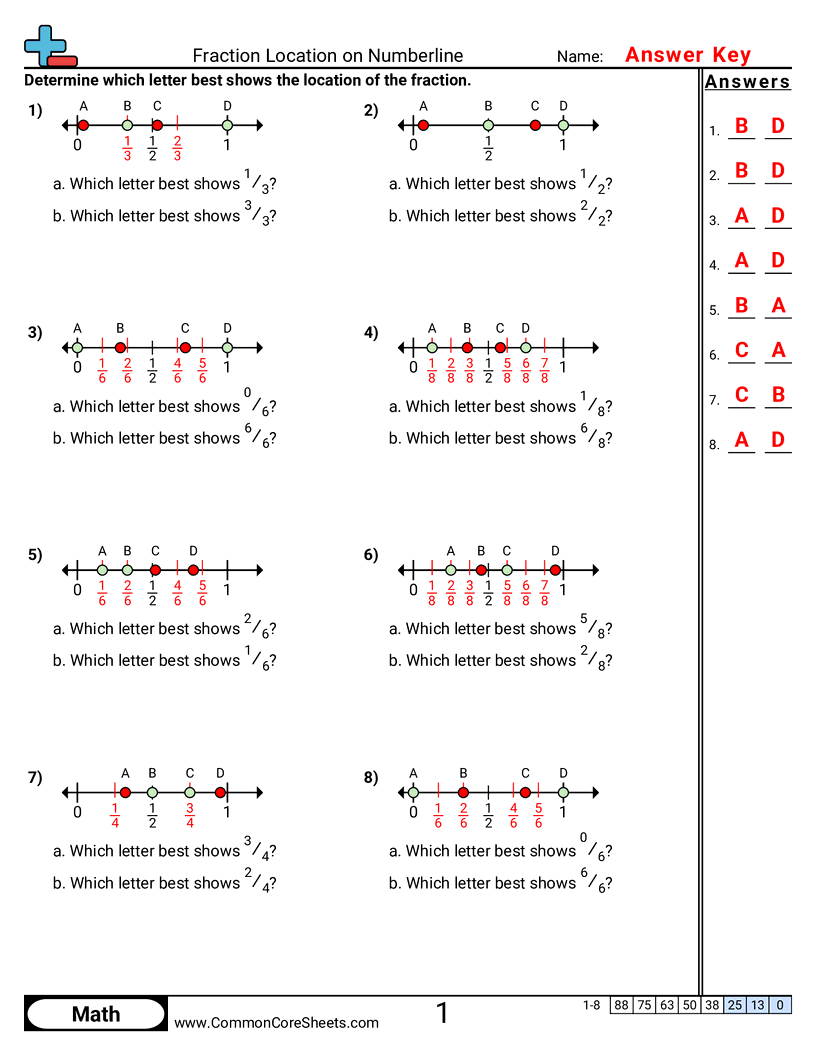 Related worksheet