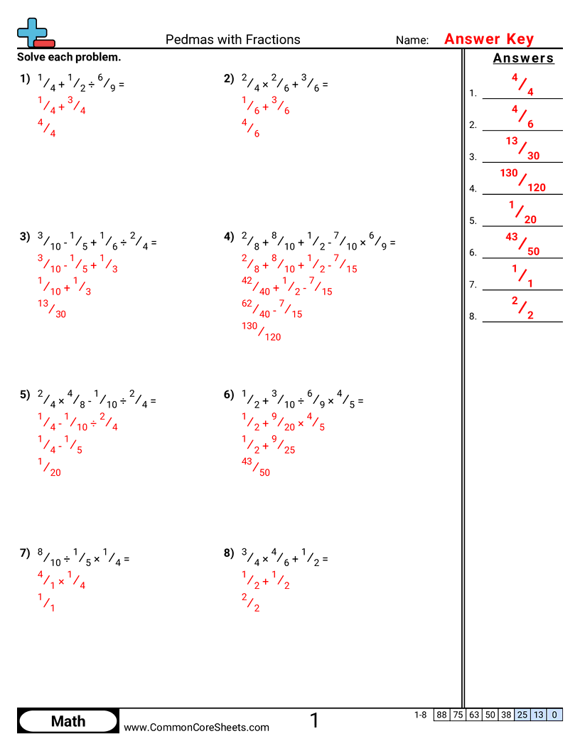 Related worksheet