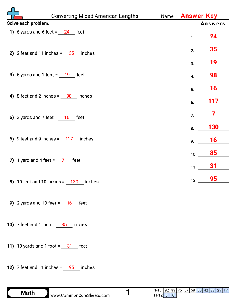 Related worksheet