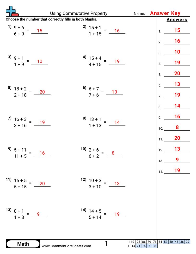 Related worksheet