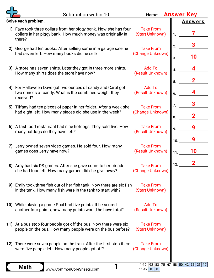 Related worksheet
